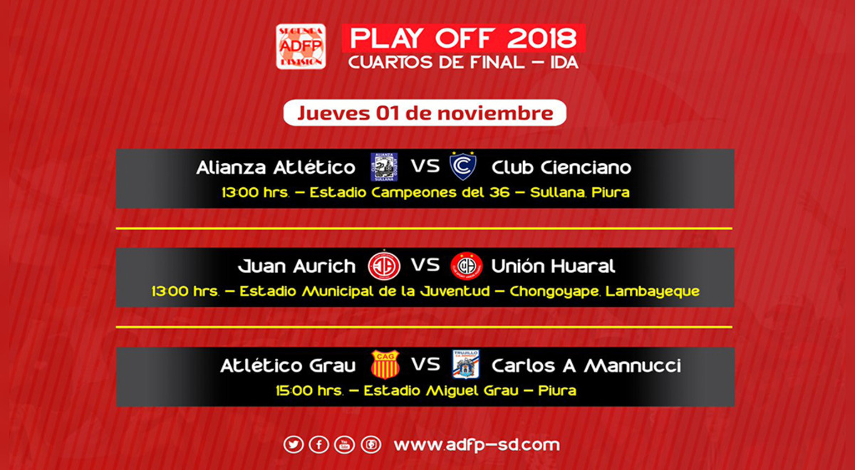 Segunda División: Arranca la recta final del torneo de ascenso