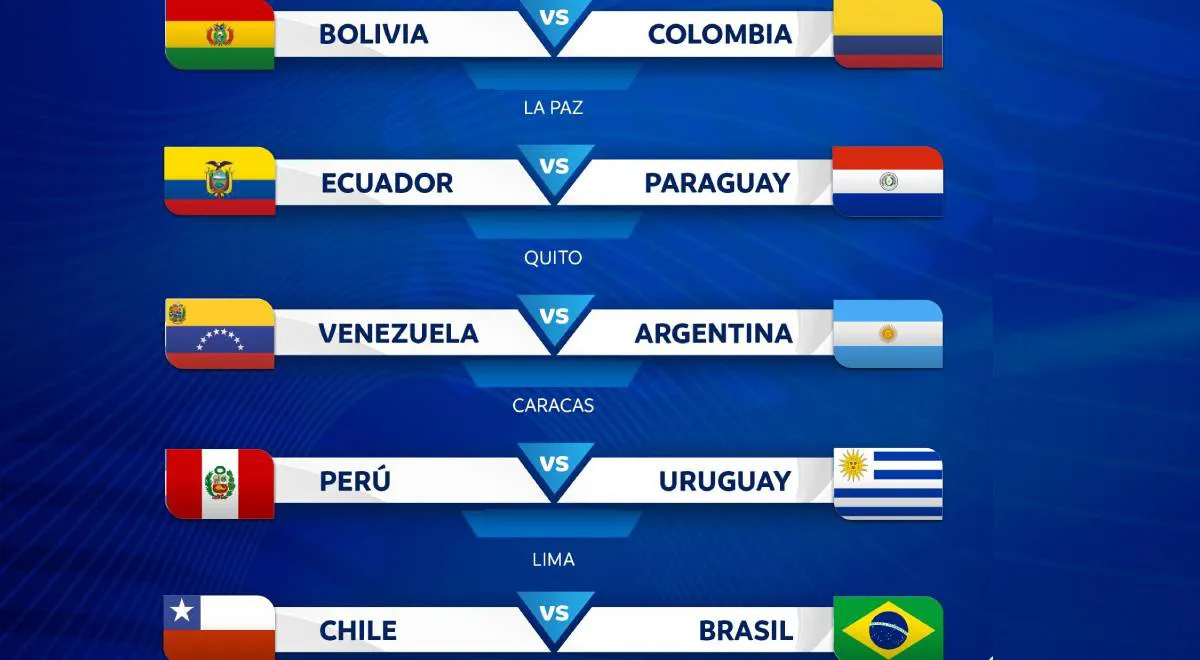 Movistar Play Y Movistar Deportes En Vivo Guia De Partidos De Eliminatorias