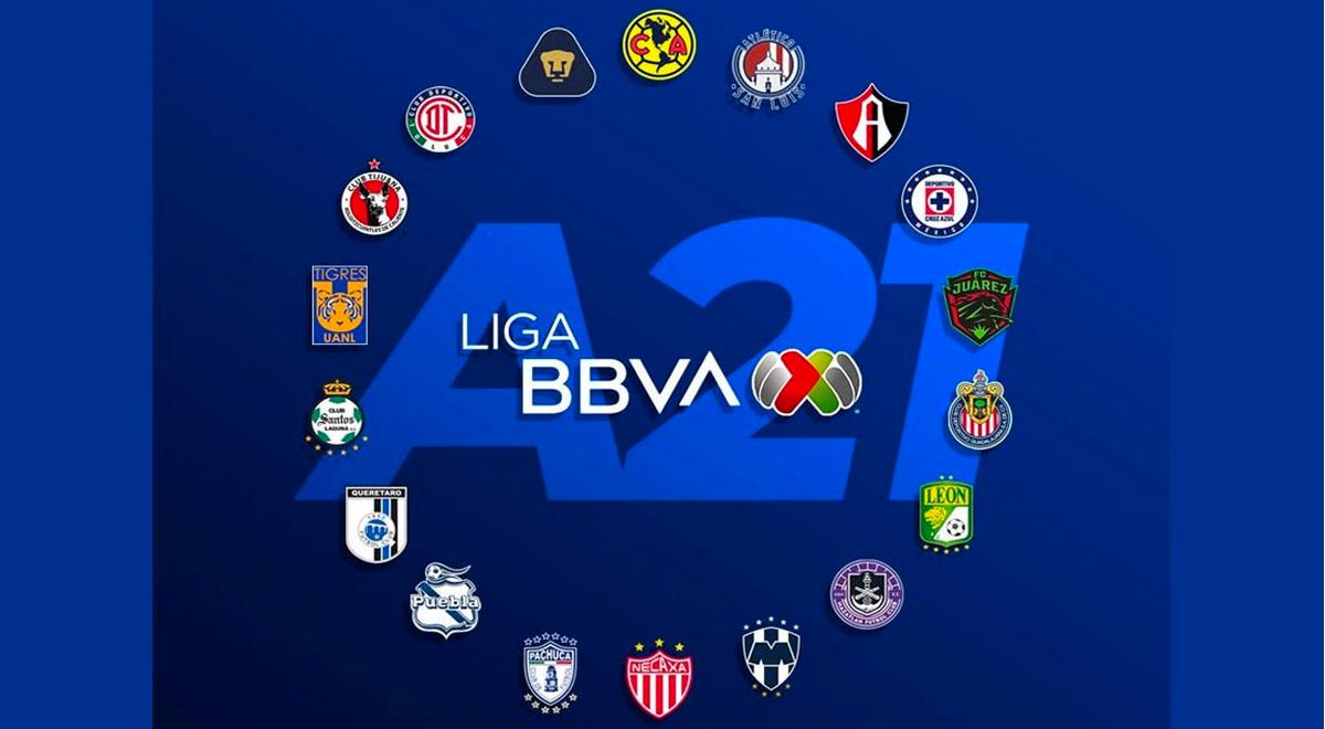 Liga BBVA MX tabla de posiciones y resultados del Apertura 2021