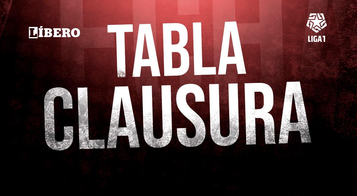 Tabla de posiciones del Tonero Clausura EN VIVO, Liga 1 2023: en qué ...