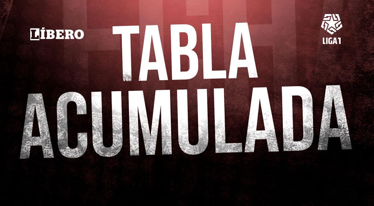 Tabla Acumulada EN VIVO HOY de la Liga 1 2023 posiciones del fútbol ...