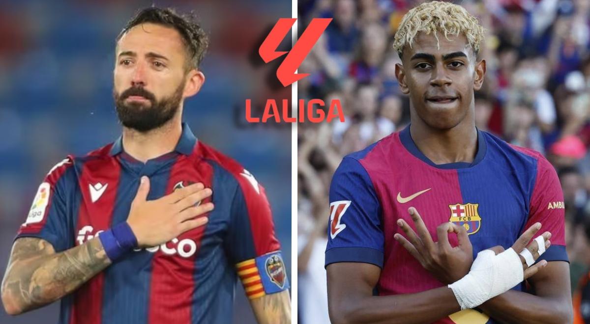 Dónde ver Barcelona vs Levante EN DIRECTO HOY y a qué hora es el ...