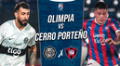 Olimpia vs. Cerro EN VIVO por TiGO Sports: transmisión del clásico de HOY