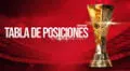 Acumulado Liga 1 y tabla de posiciones del Torneo Clausura 2024 tras triunfo de la 'U'