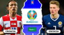 DirecTV Sports EN VIVO - Croacia vs Escocia: a qué hora ver fecha 3 de Eurocopa