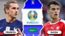 Directv Sports EN VIVO, Francia vs Suiza, VER gratis transmisión Eurocopa 2020