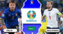 Italia vs Inglaterra EN VIVO vía América TV y DirecTV Sports: PT 0-1 final de Eurocopa