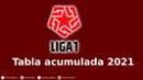 Liga 1 Betsson: así marcha la tabla acumulada tras jugarse la fecha 5