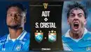 Sporting Cristal vs ADT EN VIVO por semifinal de Copa de la Liga: horarios, canales y pronóstico Sporting Cristal vs ADT EN VIVO por semifinal de Copa de la Liga: horarios, canales y pronóstico