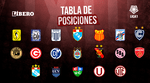 Tabla de posiciones de la fecha 16 del Torneo Apertura 2023