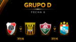 Conmebol palpita lo que será la fecha final del grupo D de la Copa Libertadores