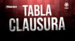 Conoce cómo va la tabla de posiciones del Torneo Clausura 2023