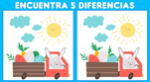 HOY te brindamos la oportunidad de demostrar tu ALTO NIVEL DE OBSERVACIÓN.