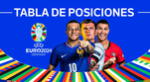 Tabla de posiciones de todos los grupos de la Eurocopa 2024