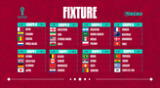 Fixture del Mundial Qatar 2022