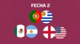 Partidos de la Fecha 2 del Mundial Qatar 2022: horarios y canales TV de transmisión
