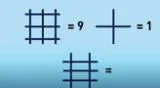 ¿Podrás hacerlo antes de que se acabe el tiempo? ¡Mira muy bien los detalles de la imagen!
