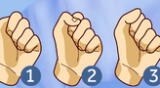According to how you close your fist, you can learn more details about your personality