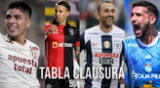 Tabla del Torneo Clausura 2023 EN VIVO con la fecha 19 de la Liga 1