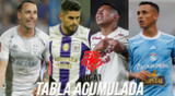 Tabla acumulada de la Liga 1 2023.