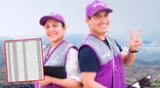 INEI informó que 87 238 superaron la evaluación curricular y están aptos para capacitarse. INEI informó que 87 238 superaron la evaluación curricular y están aptos para capacitarse.
