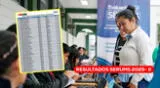 Accede al enlace oficial para acceder a los resultados de la Evaluación para el SERUMS 2025-II.