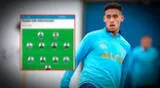 Hinchas de Gremio arman su once ideal y esto decidieron con Erick Noriega Hinchas de Gremio arman su once ideal y esto decidieron con Erick Noriega
