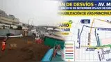 Plan de desvíos en Avenida Miguel Grau por cierre de calles