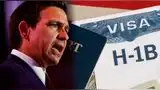 Ron DeSantis ordenó suspender las visas H-1B en universidades públicas de Florida. Ron DeSantis ordenó suspender las visas H-1B en universidades públicas de Florida.