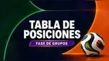 Conoce cómo se marchan las tablas de posiciones del Mundial 2026