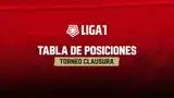 Tabla de posiciones del Torneo Clausura de la Liga 1 2026 Tabla de posiciones del Torneo Clausura de la Liga 1 2026