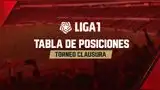 Tabla de posiciones del Torneo Clausura de la Liga 1 2026