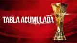 Tabla acumulada de la Liga 1 2026 Tabla acumulada de la Liga 1 2026
