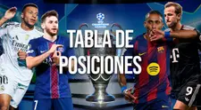 Champions League 2025-26: tabla de posiciones y resultados de la fecha 2 de la fase liga