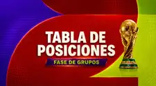 Tabla de posiciones del Mundial 2026: programación, resultados y clasificación de la fase de grupos