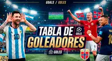 Tabla de goleadores del Mundial 2026: Messi, Haaland y Mbappé pelean por la Bota de Oro