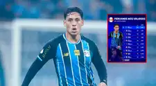 Liderado por Erick Noriega: Estos son los 10 futbolistas peruanos más caros en la actualidad