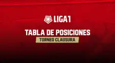 Tabla de posiciones del Torneo Clausura 2026: repasa cómo marcha la clasificación de la Liga 1