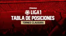 Tabla de posiciones del Torneo Clausura 2026: clasificación tras el partido de Sport Huancayo