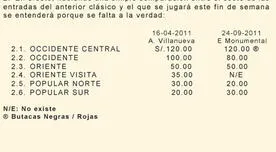 Universitario responde al gerente de Alianza Lima por el costo de las entradas
