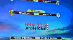 Euroliga: Chelsea-Basel y Fenerbahce-Benfica jugarán semifinales