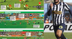 Alianza Lima: Revive los goles de los Blanquiazules ante Juan Aurich en imágenes [FOTOS]