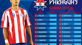 Copa América 2015: Justo Villar y Roque Santa Cruz encabezan lista final de Paraguay