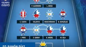 Copa América 2015: Paolo Guerrero y Christian Cueva dentro del once ideal de los cuartos de final 