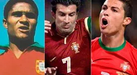 Eurocopa 2016: Cristiano Ronaldo hizo historia al campeonar y superar a Luis Figo y Eusebio