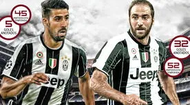 Juventus: Gonzalo Higuaín y Sami Khedira juraron vengarse del Real Madrid 