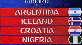 Rusia 2018: así quedó la tabla de posiciones del Grupo D del Mundial tras la fecha 2