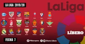 LaLiga Santander: Programación fecha 7, resultados EN VIVO y tabla de posiciones en España