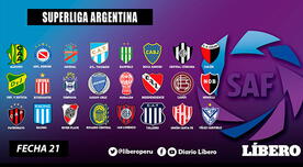 Superliga Argentina 2020 [EN VIVO] partidos, resultados y tabla de posiciones de la fecha 21