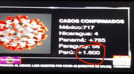 CNN comete error y anuncia que en Perú hay más de 1600 casos de coronavirus [VIDEO]